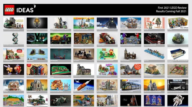 LEGO Ideas closes first 2021 review with record-breaking numbers